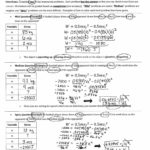 Universal Gravitation Worksheet Physics Classroom Answers With Universal Gravitation Worksheet Physics Classroom Answers