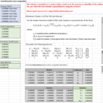 Updated Fds Combustion And Fuel Composition Calculators ... As Well As Fuel Spreadsheet