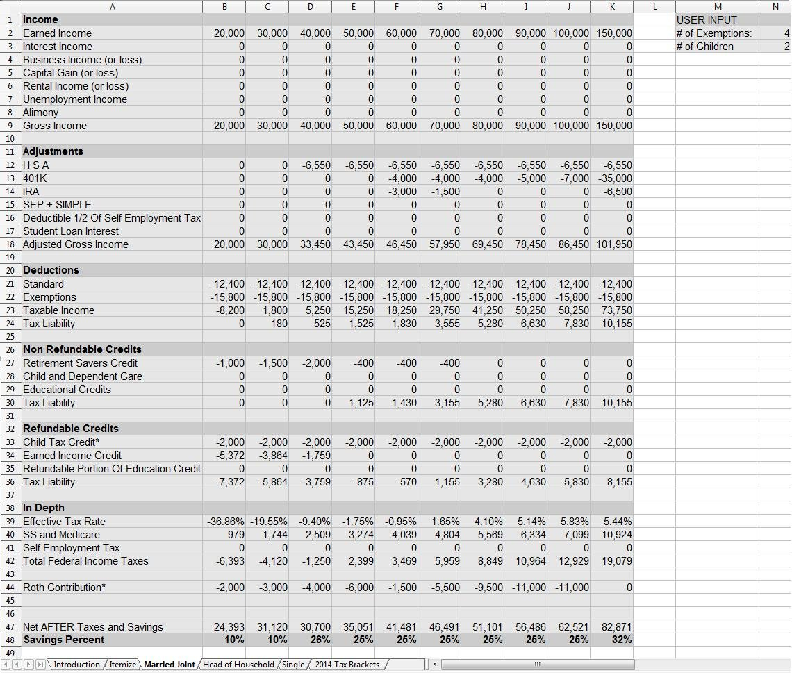 Updated Financial Planning Spreadsheets Action Economics In Tax Planning Worksheet