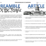 Us Constitution Scavenger Hunt As Well As Constitution Scavenger Hunt Worksheet