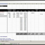 Using An Excel Spreadsheet To Record And Break Down Business ... Along With Expenses For Self Employed Spreadsheet
