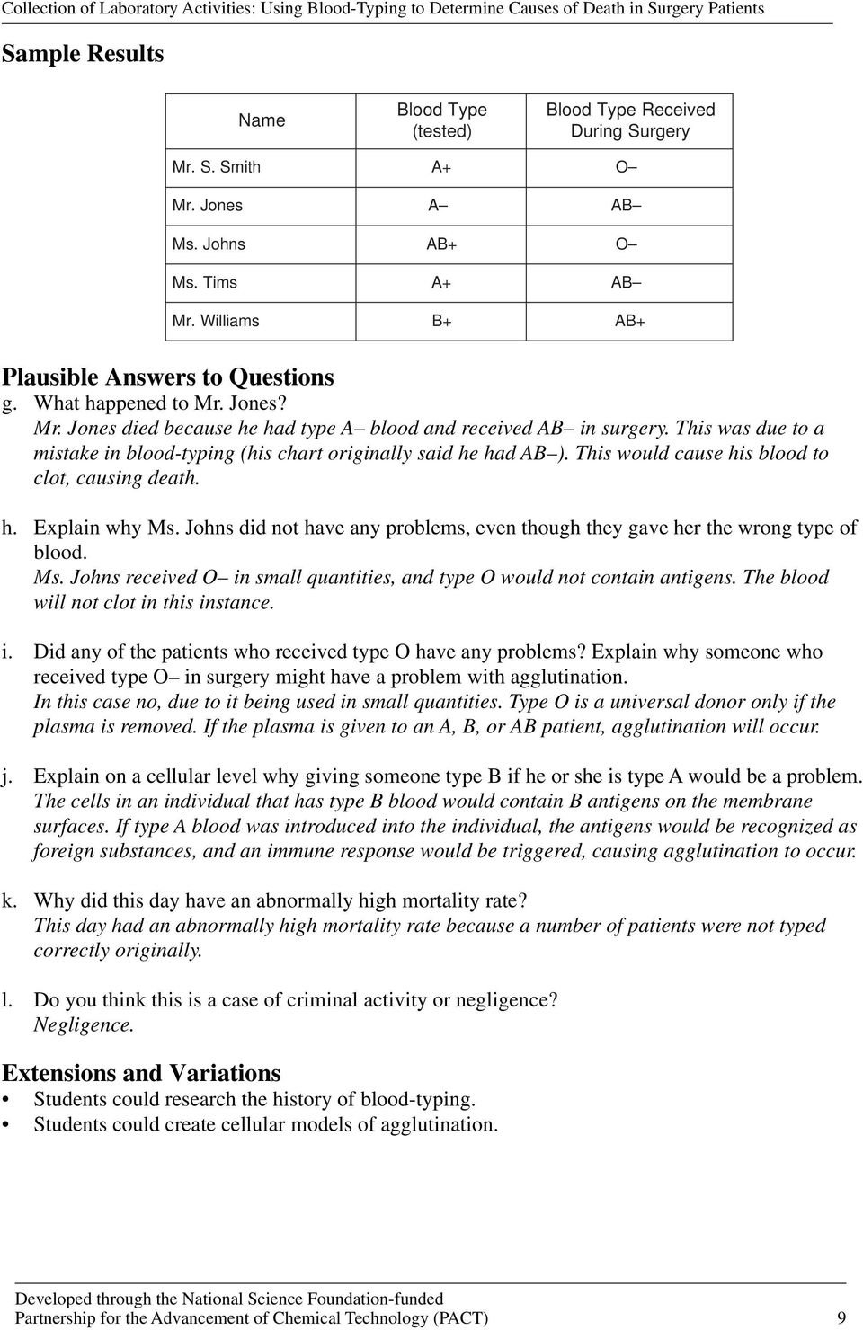 Using Bloodtyping To Determine Causes Of Death In Surgery Patients Throughout Abo Rh Simulated Blood Typing Worksheet Answers