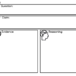 Using Claim Evidence Reasoning Cer As Well As Claim Evidence Reasoning Worksheets
