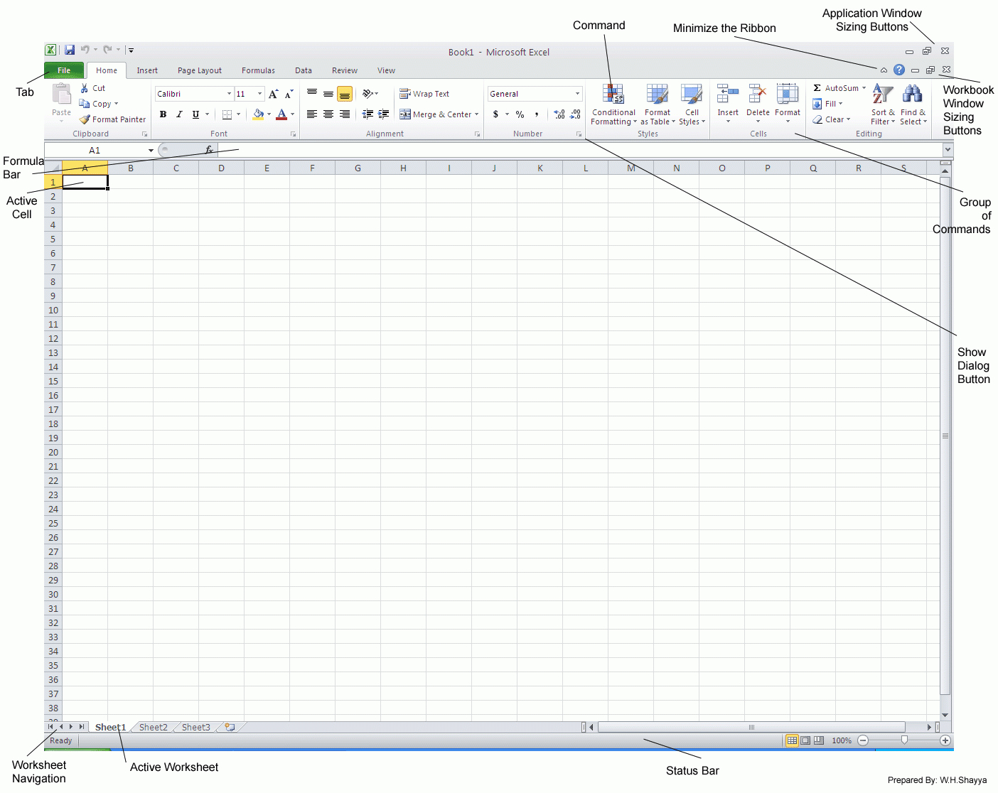 Using Ms Excel 2010 To Analyze Data An Introductory Tutorial For Analyzing Data Worksheet