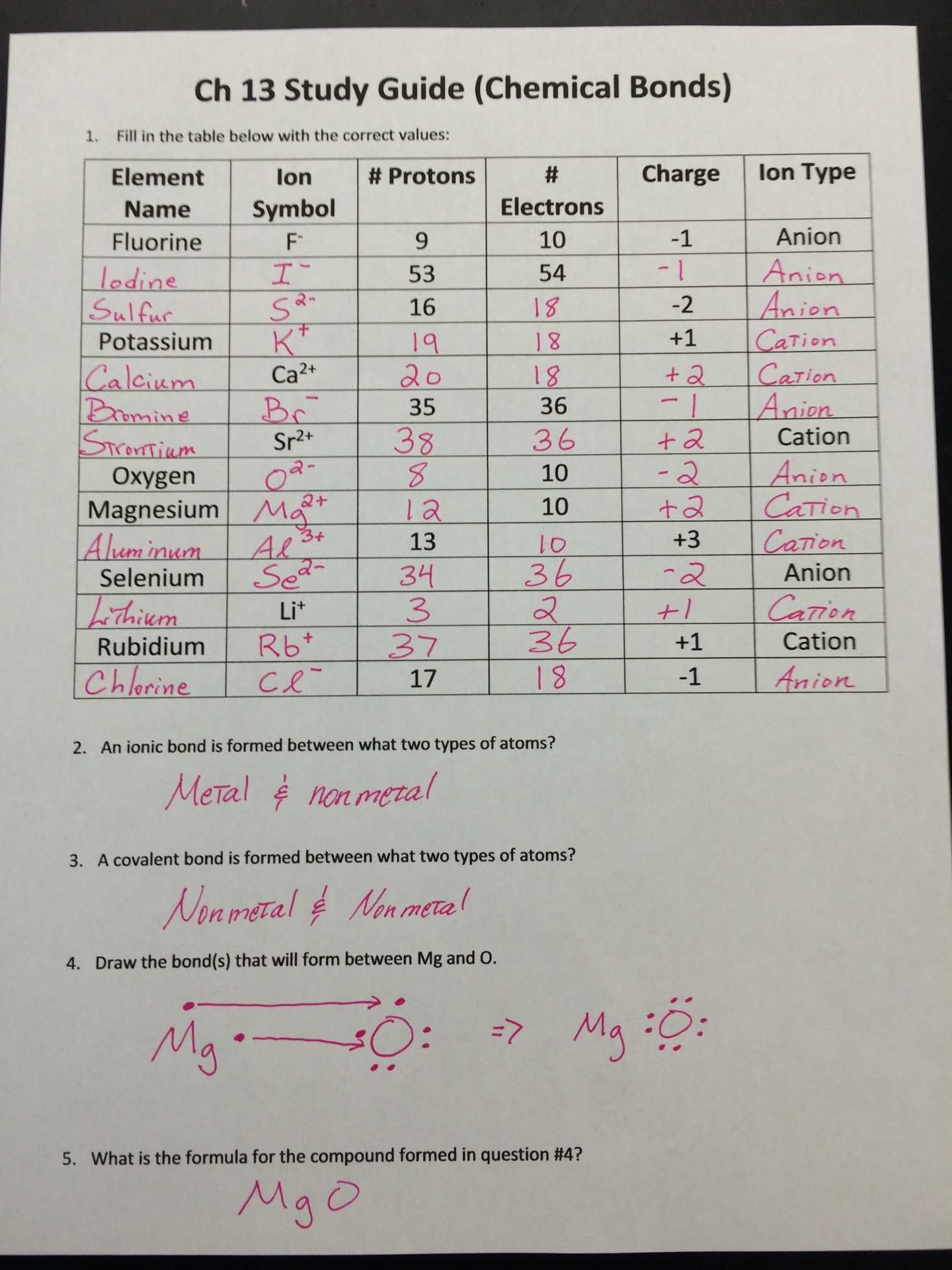 Valence Electrons And Ions Worksheet  Briefencounters As Well As Valence Electrons And Ions Worksheet