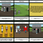 Valley Forge Storyboardgavinendicott Pertaining To Valley Forge Worksheet Pdf