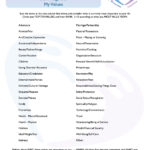 Values Clarification In Eating Disorder Recovery  Dr Dorie Regarding Eating Disorder Worksheets