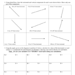 Vector Components Worksheet 1 Using Dotted Lines Draw The And Vector Components Worksheet