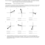 Vector Representation  The Physics Classroom Throughout Projectile Motion Worksheet Answers The Physics Classroom