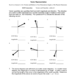 Vectors Packet 1 Intended For Projectile Motion Worksheet Answers The Physics Classroom