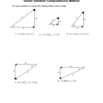 Vectors Worksheet 3 Vector Addition Computational Method  Or Vector Addition Worksheet