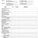 Vehicle Checklist Template | Monthly Vehicle Maintenance Checklist ... Intended For Oil Change Excel Spreadsheet
