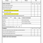 Vehicle Maintenance Checklist Excel Spreadsheet | Spreadsheets Pertaining To Oil Change Excel Spreadsheet