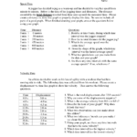 Velocity Worksheet With Answers For Speed And Velocity Worksheet