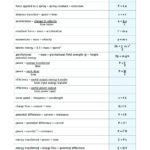 Velocity Worksheet With Answers Intended For Speed Velocity And Acceleration Calculations Worksheet