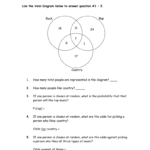 Venn Diagram Worksheet Within Venn Diagrams Worksheets With Answers
