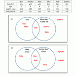 Venn Diagram Worksheets 3Rd Grade And Venn Diagrams Worksheets With Answers