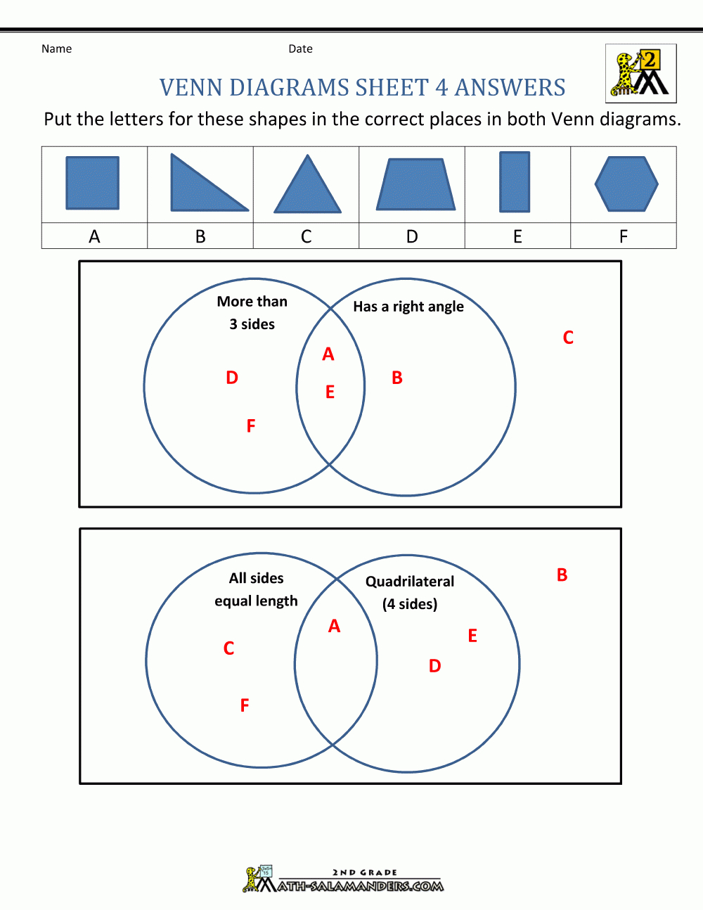Venn Diagram Worksheets Inside Venn Diagrams Worksheets With Answers