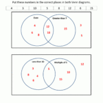 Venn Diagram Worksheets Intended For Venn Diagrams Worksheets With Answers