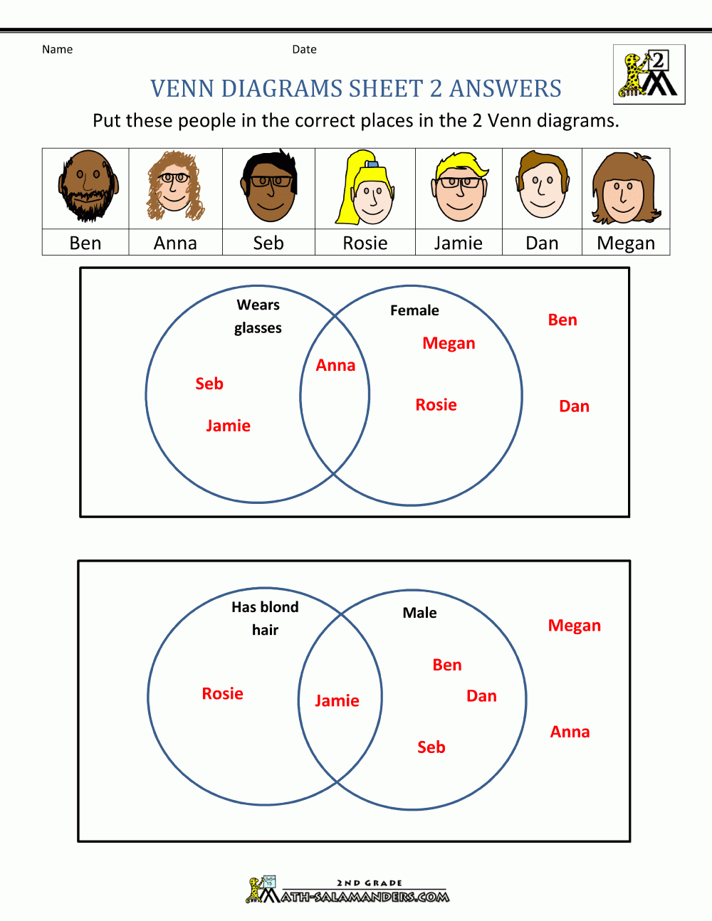 Venn Diagram Worksheets Throughout Venn Diagrams Worksheets With Answers