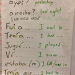 Verb Forms  Tprs Qa In Martina Bex Spanish Worksheet Answers