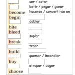 Verbs In English And Spanish  Interactive Worksheet Or Spanish 1 Worksheets