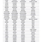 Verbs In English And Spanish Version 117 Worksheet  Free Esl For Spanish To English Worksheets