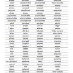 Verbs In English And Spanish Worksheet  Free Esl Printable With Regard To Spanish Lesson Worksheets