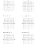 Vertex Form Of Parabolas Worksheet  Kuta Software Llc Pages 1  4 Inside Graphing A Parabola From Vertex Form Worksheet Answer Key
