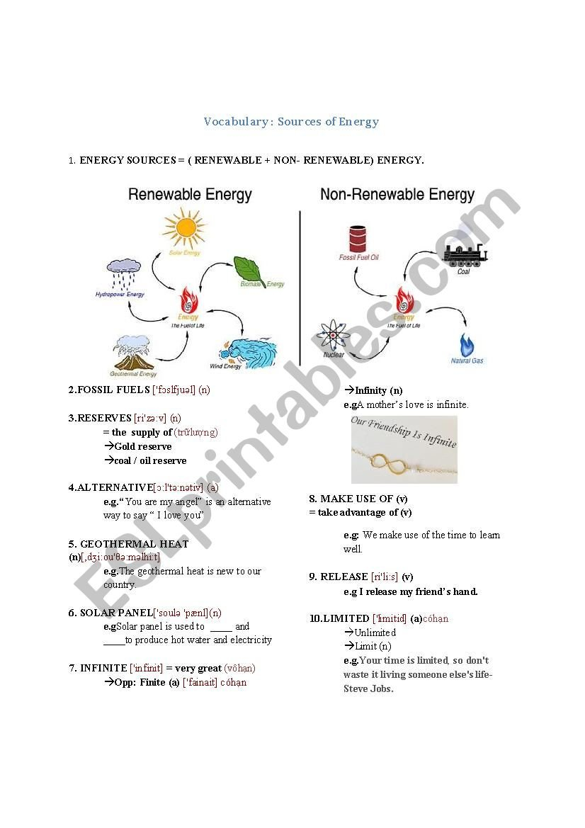 Vocabulary  Sources Of Energy  Esl Worksheetnhunguyen138 Intended For Energy Vocabulary Worksheet