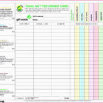 Vorlage Rechnung Excel Und Projektplan Vorlage Word Free Kanban Card ... Throughout Kanban Spreadsheet Template