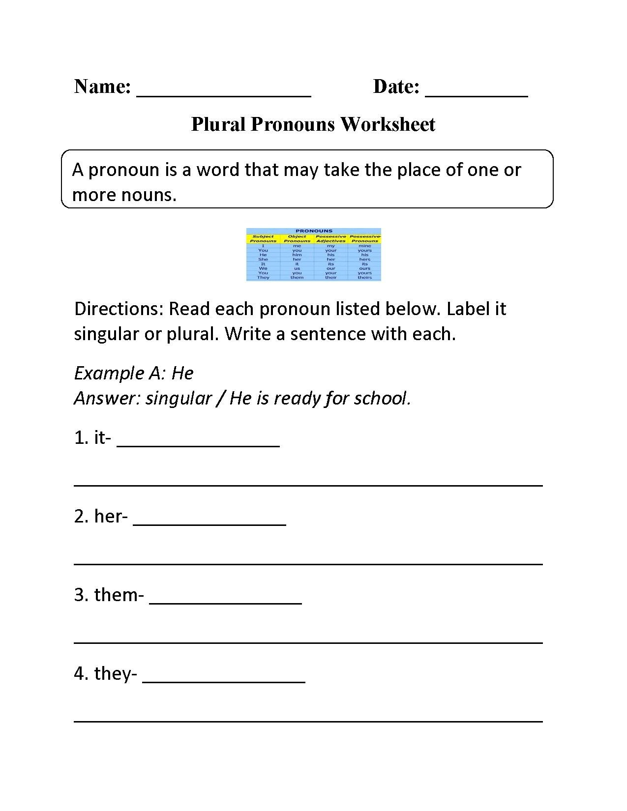 Walden Worksheet Answers  Briefencounters Together With Walden Worksheet Answers