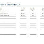 Watch Dave Ramsey Debt Snowball Worksheet Simple 2Nd Grade Reading Inside Dave Ramsey Worksheets