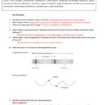 Wave Quiz Answer Key Inside Wave Interactions Worksheet Answers