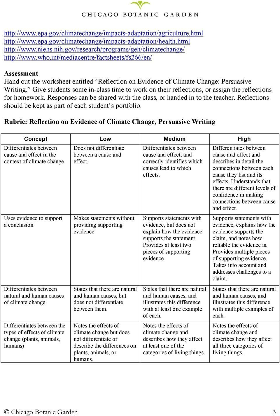 Weather And Climate Worksheets Pdf  Briefencounters With Weather And Climate Worksheets Pdf