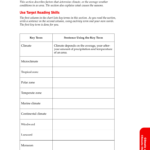 Weather And Climate Worksheets With Climate And Climate Change Worksheet Answers