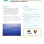 Weather Climate And Phenology  Parks Climate Challenge Pages 1 For Weather And Climate Teaching Resources Worksheet