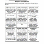 Weather Worksheets Lessons Resources Grades K12  Teachervision Throughout Weather Worksheets For 1St Grade
