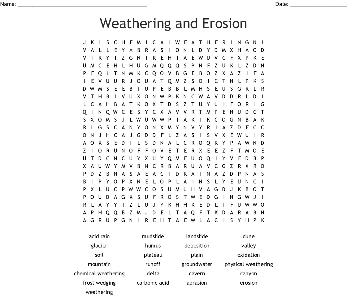 Weathering And Erosion Word Search  Wordmint Together With Soil Formation Worksheet Answers