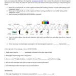 Webquest Light And The Electromagnetic Spectrum Also The Electromagnetic Spectrum Worksheet Answers
