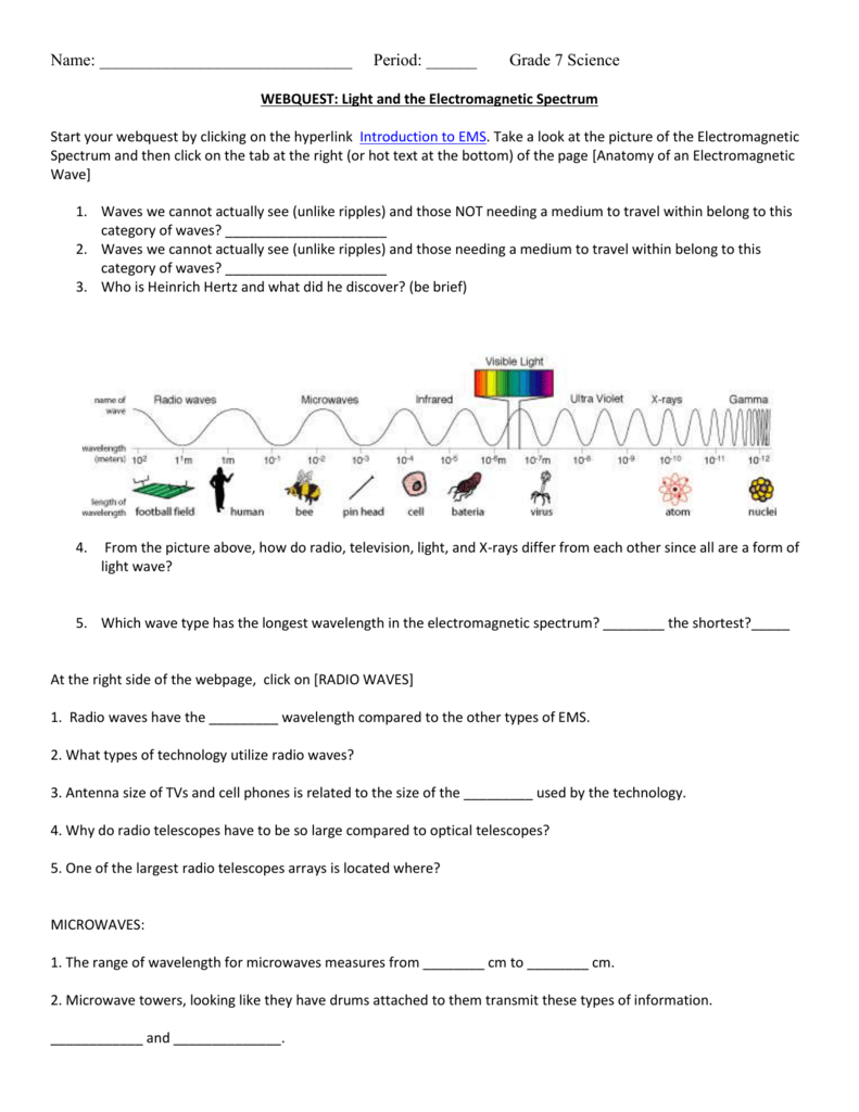 Webquest Light And The Electromagnetic Spectrum Also The Electromagnetic Spectrum Worksheet Answers