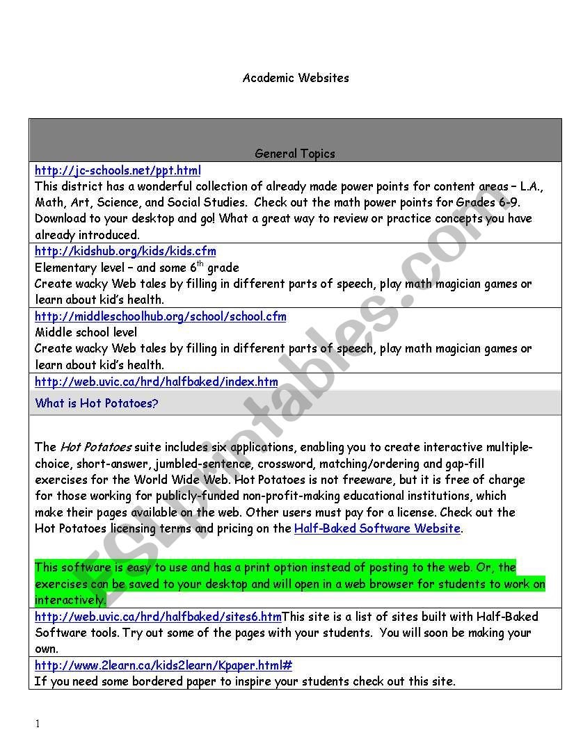 Websites For Teachers  Esl Worksheetmadamamr Intended For Worksheet Websites For Teachers