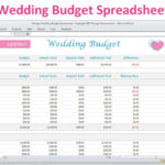 Wedding Budget Spreadsheet Planner Excel Wedding Budget  Etsy As Well As Wedding Budget Worksheet Template