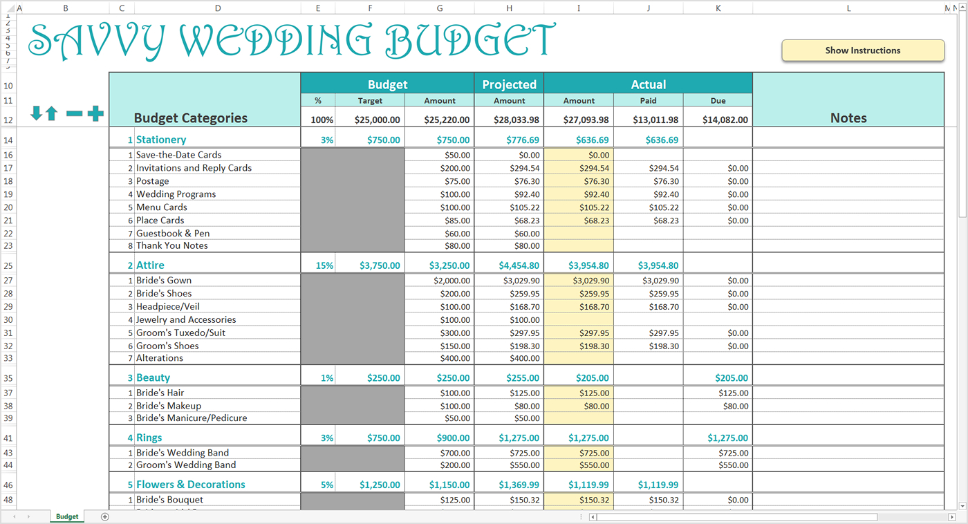 Wedding Budget Template For Excel 2013 • Business Template Ideas Pertaining To Wedding Budget Worksheet Template
