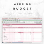 Wedding Budget Tracker Template Excel Spreadsheet Plus | Etsy In Utility Tracker Spreadsheet