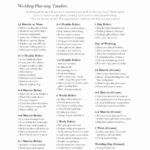 Wedding Planning Timeline Template Awesome 5 Best Of Free Printable Also Wedding Planning Worksheets
