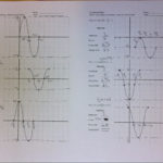 Wetzel Gregory  Unit 4 Graphing Trigonometric Functions For Graphing Sine And Cosine Functions Worksheet Answers