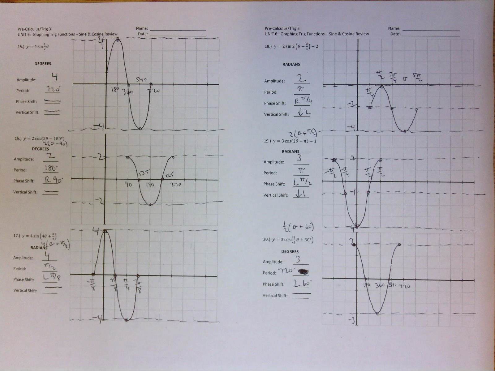Wetzel Gregory  Unit 4 Graphing Trigonometric Functions For Graphing Sine And Cosine Functions Worksheet Answers