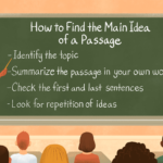 What A Main Idea Is And How To Find It Within Main Idea Of Multi Paragraph Text Worksheet