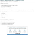 What Is A Magnetic Field  Quiz  Worksheet For Kids  Study Along With Law Of Attraction Worksheets